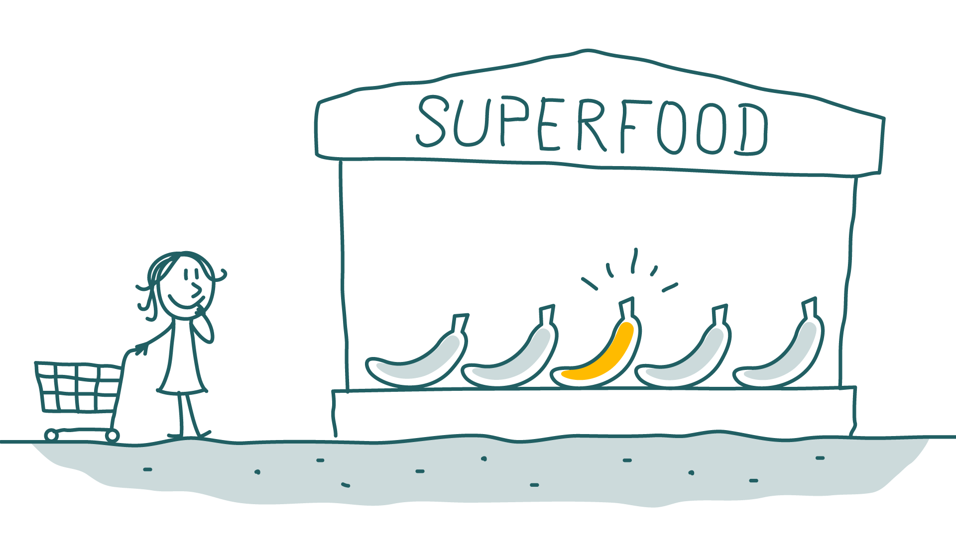 Frau fragt sich, welches Superfood wirklich super ist und nicht nur vorgibt super zu sein.
